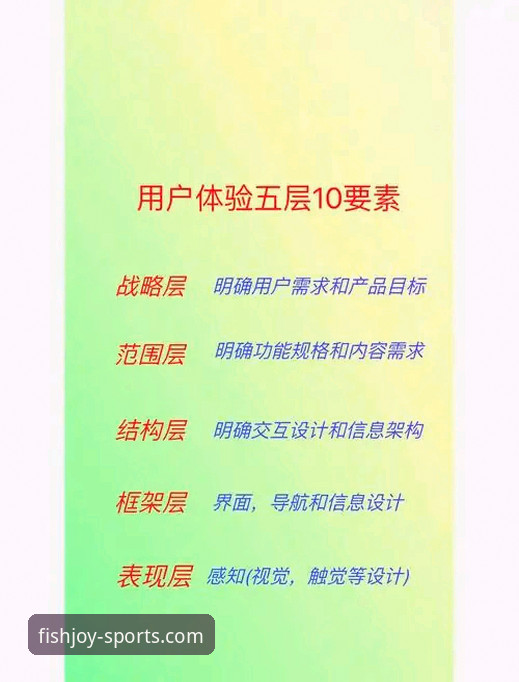 乐鱼体育平台最新版本技术深度分析：功能、性能与用户体验全面解析