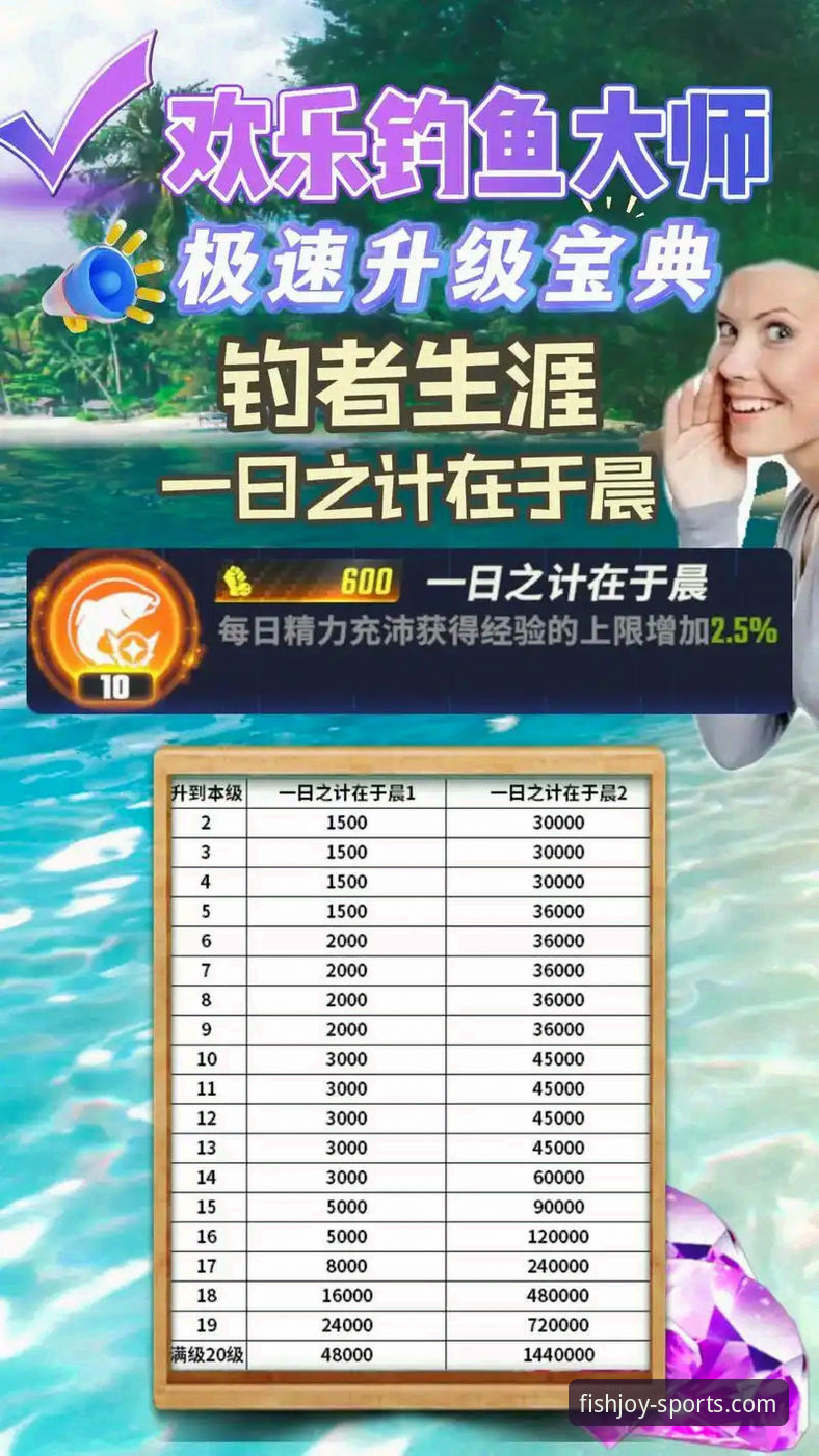 掌握乐鱼体育游戏平台的实用技巧：从注册到畅玩的必备知识