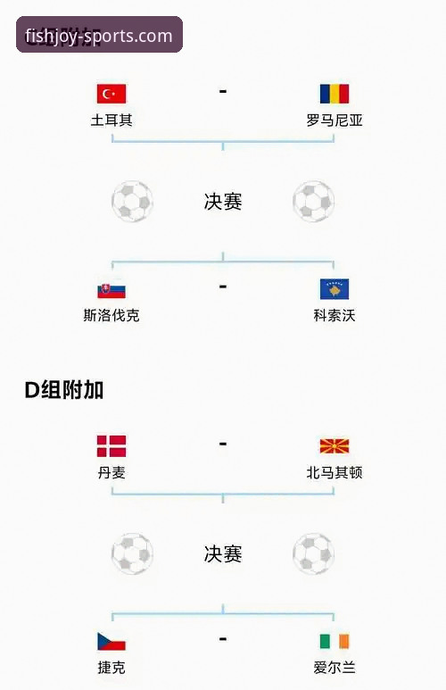 世预赛附加赛冷门解读：意大利点球出局背后的操作教程与平台体验指南